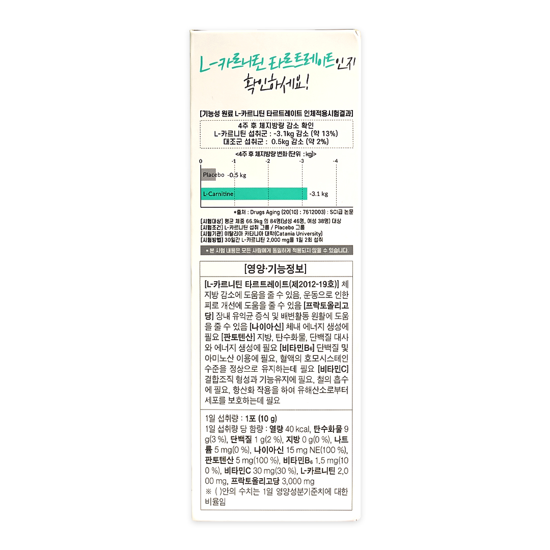 Health Helper Max Cut Diet Fit 3.1(Diatory Suppliment)(Nila Pani) - 140g